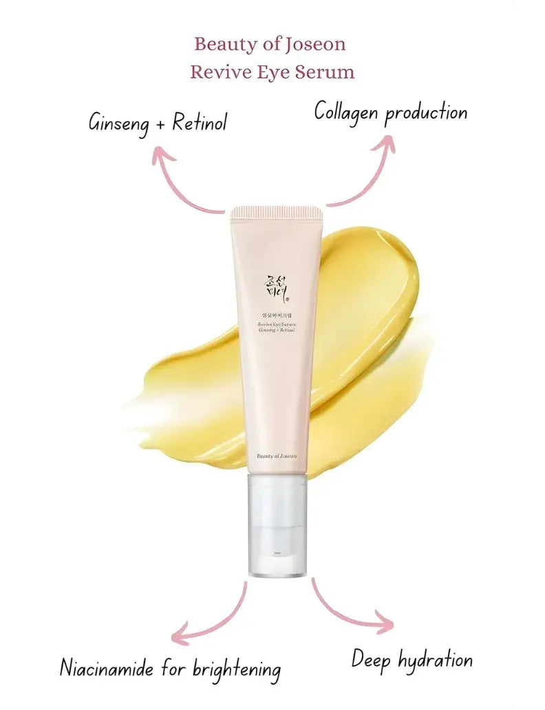 Beauty of Joseon Revive Eye Serum with Ginseng & Retinal (30m) | Anti-Aging, Wrinkle Care, Korean Eye Cream for Dark Circles & Fine Lines