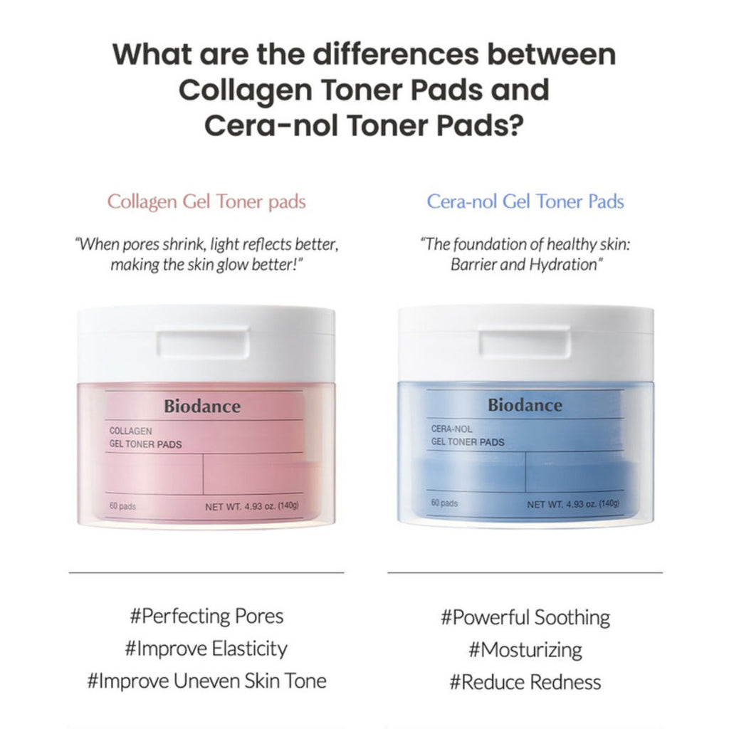 Biodance Collagen Gel Toner Pads