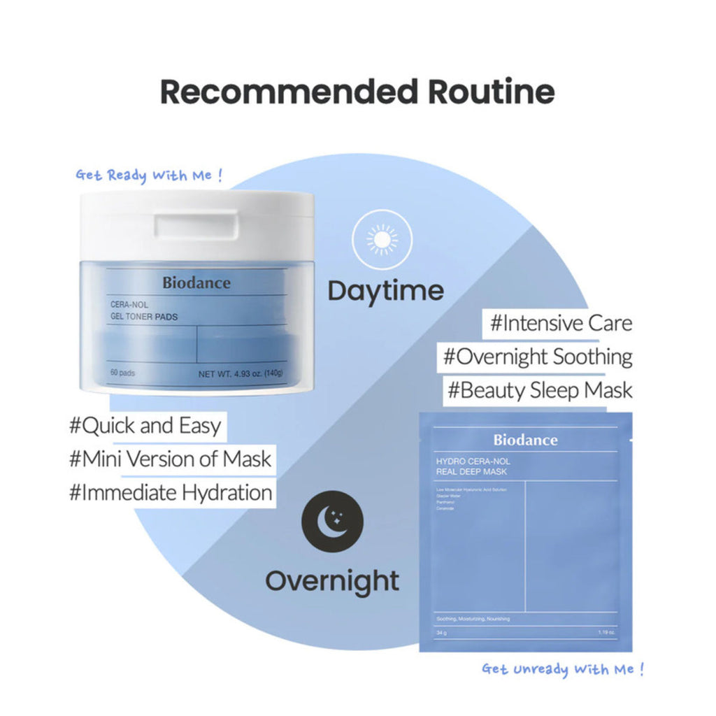 Biodance Cera‑nol Gel Toner Pads