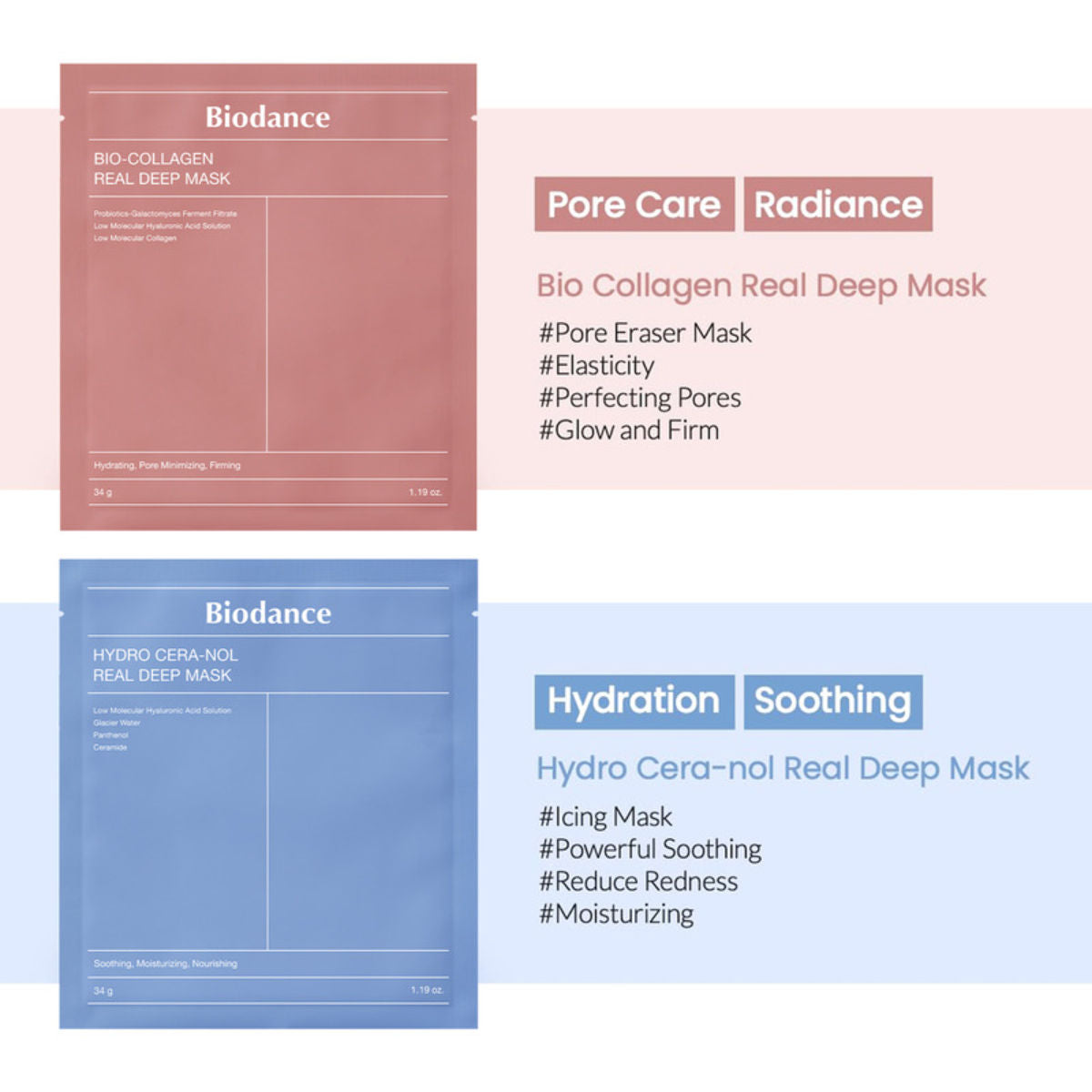 Biodance Bio Collagen Real Deep Mask – The Firming Elixir Sheet (Pack of 4)