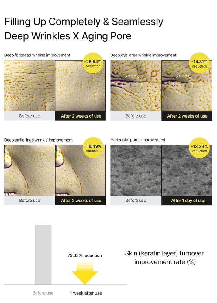 Celimax The Vita-A Retinal Shot with 0.1% Retinal, Matrixyl & Niacinamide for Wrinkles & Glow