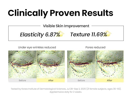 KSECRET SEOUL 1988 Serum : Retinal Liposome 2% + Black Ginseng, 30ml/1.01fl.oz | 58% Black Ginseng Extract | Retinal serum, Bakuchiol, VitaminC&3Peptides for Wrinkle Care | Korean Skincare | seoul1988