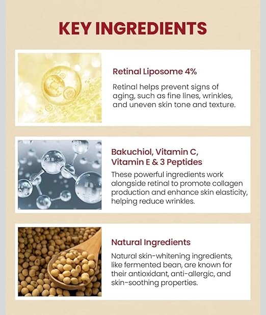 SEOUL 1988 Eye Cream K : Retinal Liposome 4% + Fermented Bean, wrinkle care, anti-aging, skin elasticity, pigmentation, brightening, retinol, 30ml/1.01 fl.oz.